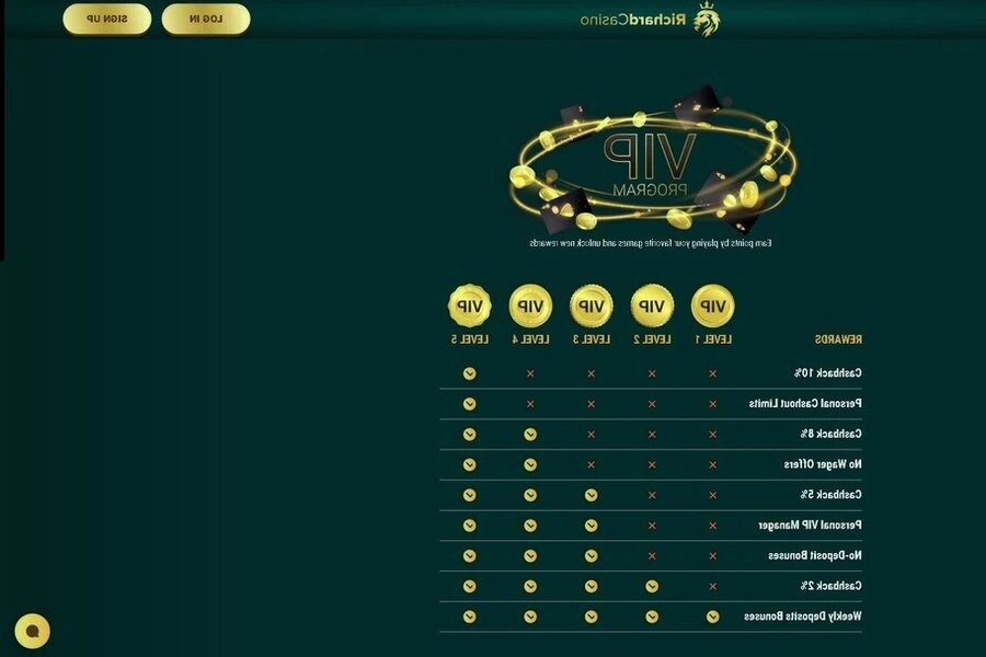 Richard Casino Login: Access Your Account Securely
