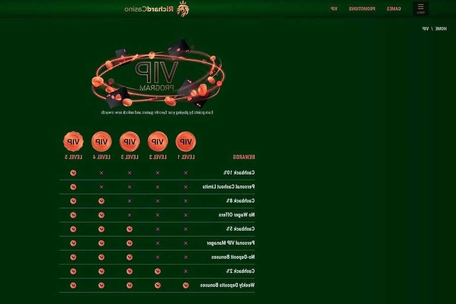 Richard Casino No Deposit Bonus: Play Without Risk