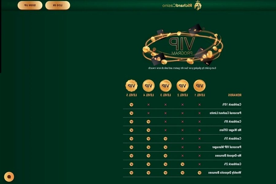 Richard Casino Sign Up: Join the Fun Today!